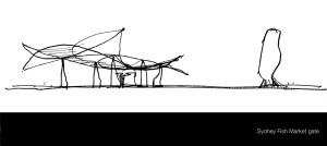 Sydney Fish Market gate design, inspiration