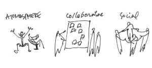 Atmosphere.collaborative.social